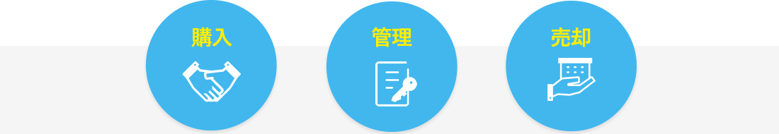 購入・管理・売却